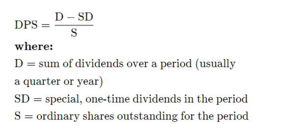 Dividends Per Share