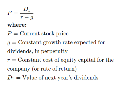 Gordon Growth Model